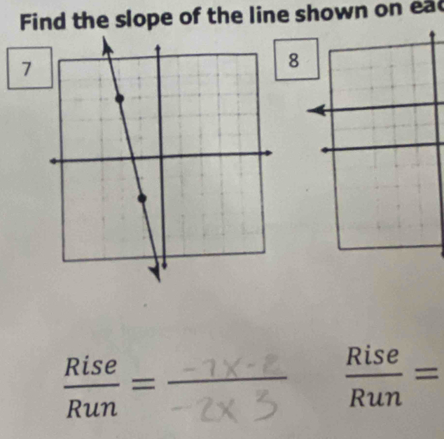 Find the slope of the line shown on eac
7
8
=  Rise/Run =