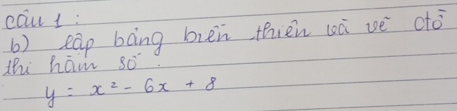 cau 1 : 
b) eap bāng bien thien wà vè dó 
thi ham so
y=x^2-6x+8