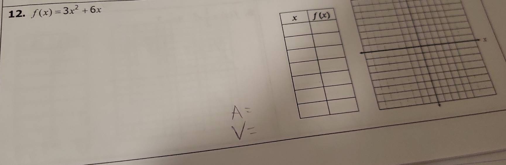 f(x)=3x^2+6x
x