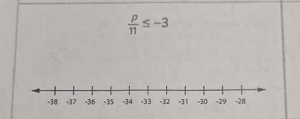  p/11 ≤ -3