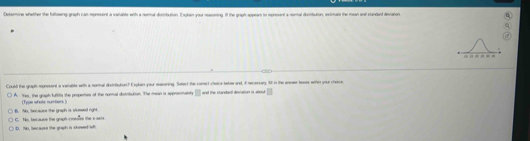 Determine whether the following graph can represent a variable with a normal distribution. Explain your reasoning. If the graph appears to represent a normal distribution, estimate the mean and standard deviation.
Could the graph represent a variable with a normal distribution? Explain your reasoning. Select the correct choice below and, if necessary, fill in the answer boxes within your choice.
A. Yes, the graph fulfills the properties of the normal distribution. The mean is approximately □ and the standard deviation is about □
(Type whole numbers.)
B. No, because the graph is skewed right.
C. No, because the graph crosses the x-axis
D. No, because the graph is skewed left.