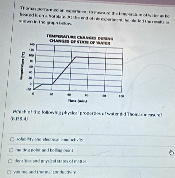 Thomas performed an experiment to measure the temperature of water as he
heated it on a hotplate. At the end of his experiment, he plotted the results as
shown in the graph below.
Which of the following physical properties of water did Thomas measure?
(8,P8.4)
solubility and electrical conductivity
melting point and boiling point
densities and physical states of matter
volume and thermal conductivity