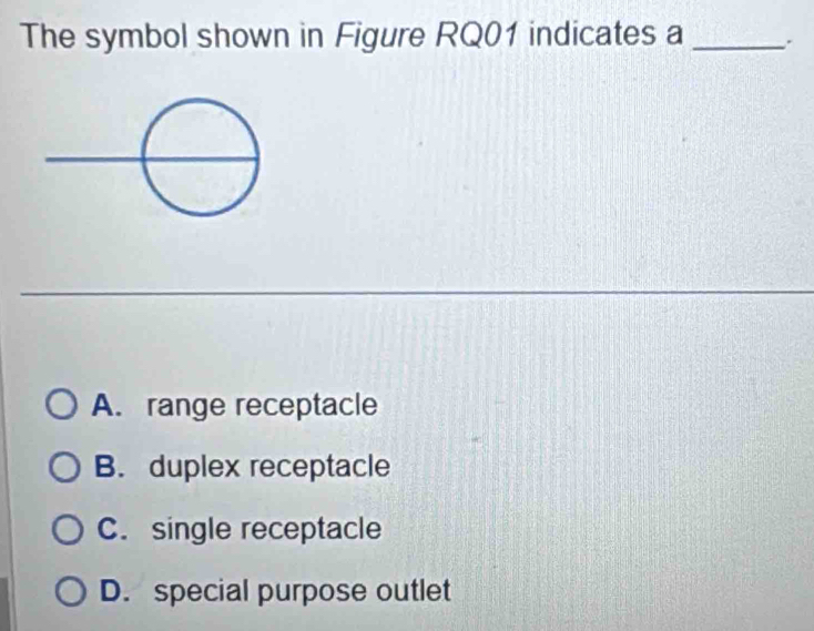 Solved: The symbol shown in Figure RQ01 indicates a _. A. range ...