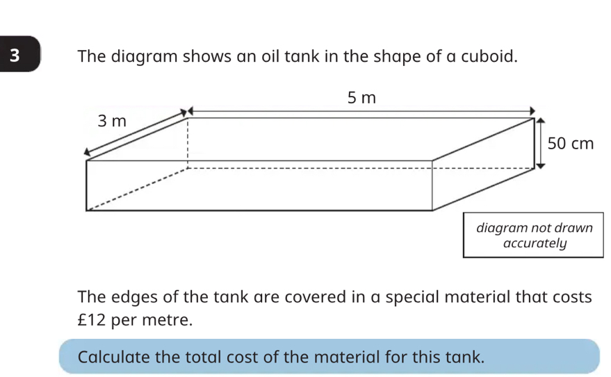 The diagram shows an oil tank in the shape of a cuboid. 
diagram not drawn 
accurately 
The edges of the tank are covered in a special material that costs
£12 per metre. 
Calculate the total cost of the material for this tank.