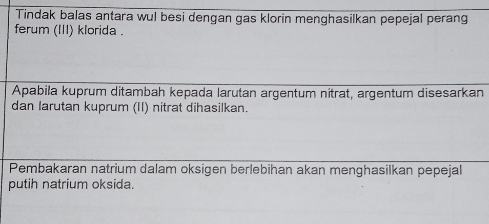 Tindak balas antara wul besi dengan gas klorin menghasilkan pepejal perang 
ferum (III) klorida . 
Apabila kuprum ditambah kepada larutan argentum nitrat, argentum disesarkan 
dan larutan kuprum (II) nitrat dihasilkan. 
Pembakaran natrium dalam oksigen berlebihan akan menghasilkan pepejal 
putih natrium oksida.