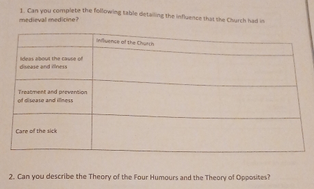 Can you complete the following table detailing the influence that the Church had in 
medieval medicine? 
2. Can you describe the Theory of the Four Humours and the Theory of Opposites?