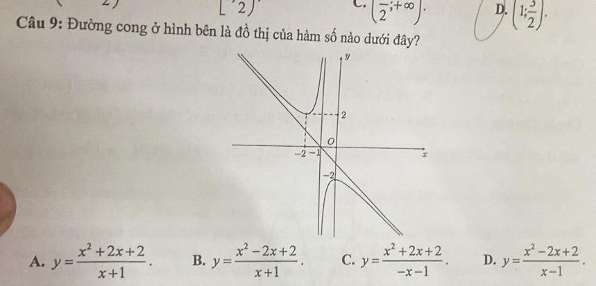 [2)
C. (frac 2;+∈fty ).
D. (1; 3/2 ). 
Câu 9: Đường cong ở hình bên là đồ thị của hàm số nào dưới đây?
A. y= (x^2+2x+2)/x+1 . B. y= (x^2-2x+2)/x+1 . C. y= (x^2+2x+2)/-x-1 . D. y= (x^2-2x+2)/x-1 .