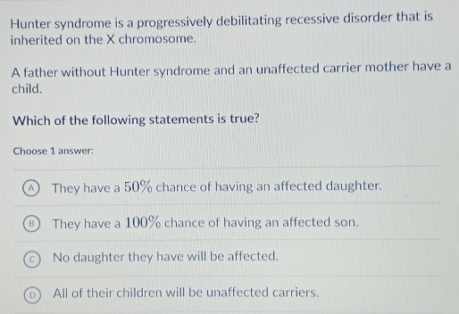 Hunter syndrome is a progressively debilitating recessive disorder that is
inherited on the X chromosome.
A father without Hunter syndrome and an unaffected carrier mother have a
child.
Which of the following statements is true?
Choose 1 answer:
They have a 50% chance of having an affected daughter.
They have a 100% chance of having an affected son.
No daughter they have will be affected.
All of their children will be unaffected carriers.