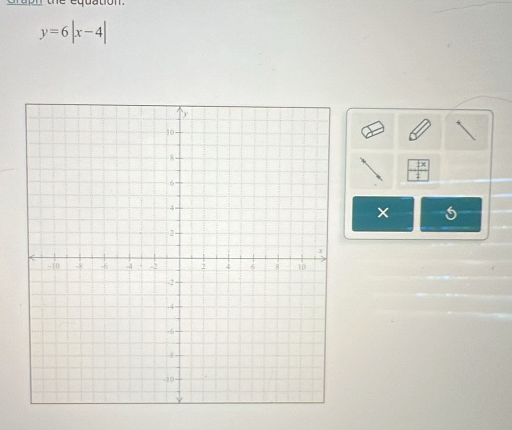 y=6|x-4|