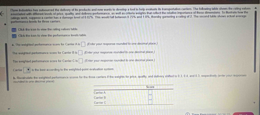 Elyen Industries has outsourced the delivery of its products and now wants to develop a tool to help evaluate its transportation carriers. The following table shows the rating values 
asseciated with different levels of price, quality, and delivery performance, as well as criteria weights that reflect the relative importance of these dimensions. To illustrate how the 
ratings work, suppese a carrier has a damage level of 0.82%. This would fall between 0.75% and 1.0%, thereby garnering a rating of 2. The second table shows actual average 
performance levels for three carriers 
P Click the icon to view the rating values table. 
Click the icon to view the performance levels table. 
a. The weighted performance score for Carrier A is □ (Enter your response rounded to one decimal place.) 
The weighted performance score for Carrier B is □ (Enter your response rounded to one decimal place.) 
The weighted performance score for Carrier C is □ (Enter your response rounded to one decimal place.) 
Carrier □ is the best according to the weighted-point evaluation system 
b. Recalculate the weighted performance scores for the three carriers if the weights for price, quality, and delivery shifted to 0.3, 0.4, and 0.3, respectively (enter your responses 
rounded to one decimal place)