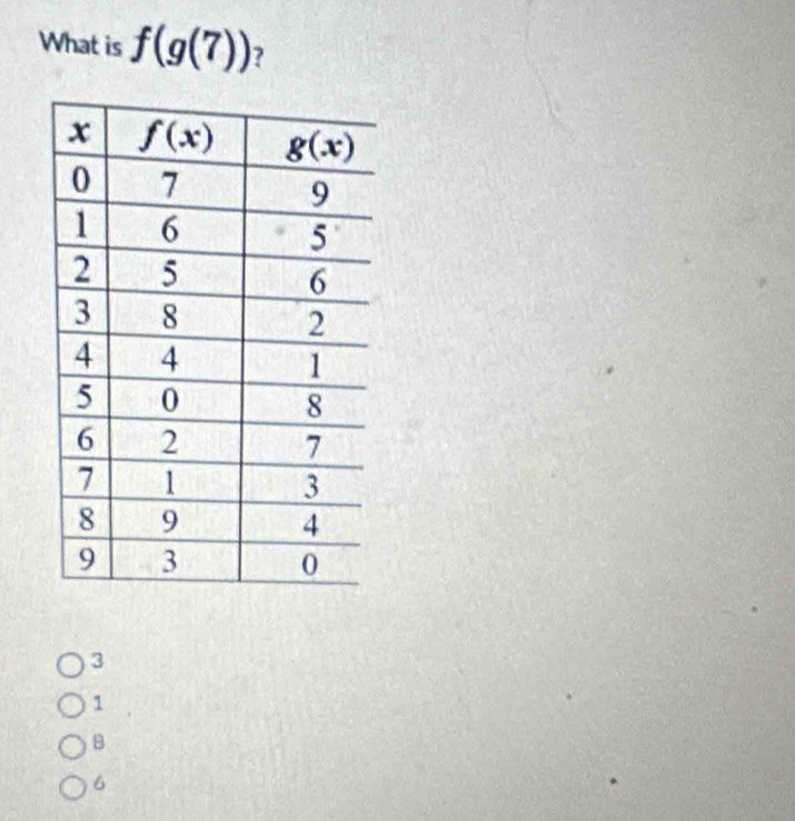 What is f(g(7)) ?
3
1
B
6