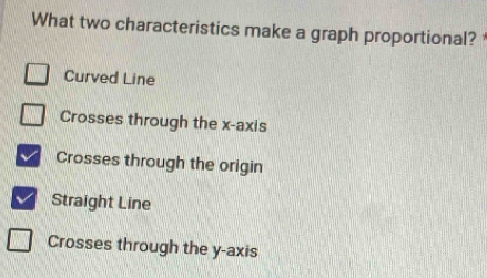 What two characteristics make a graph proportional?
Curved Line
Crosses through the x-axis
Crosses through the origin
Straight Line
Crosses through the y-axis