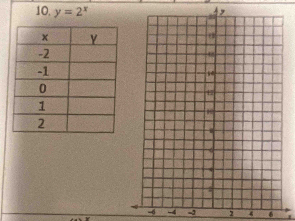 y=2^x
-6 -4 -3 2 4 1