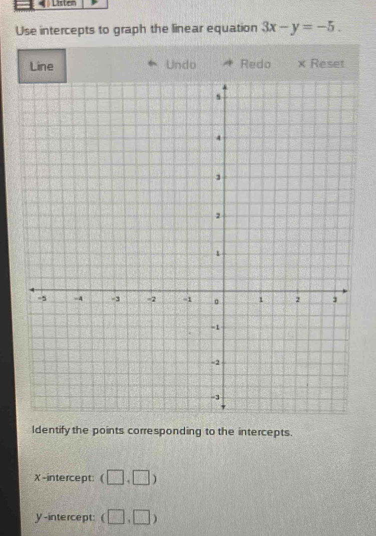 Lästem 
Use intercepts to graph the linear equation 3x-y=-5. 
Line Undo Redo × Reset 
ldentify the points corresponding to the intercepts. 
X-intercept: (□ ,□ )
y-intercept: (□ ,□ )