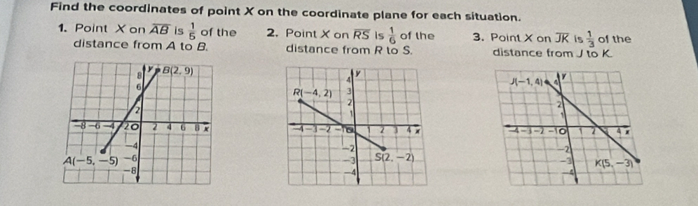 Find the coordinates of point X on the coordinate plane for each situation.
1. Point X on overline AB is  1/5  of the 2. Point X on overline RS Is  1/6  of the 3. Point X on overline JK is  1/3  of the
distance from A to B. distance from R to S. distance from JtoK