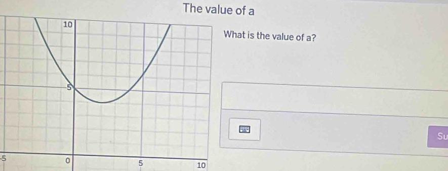 The value of a
at is the value of a?
Su
5
5 10