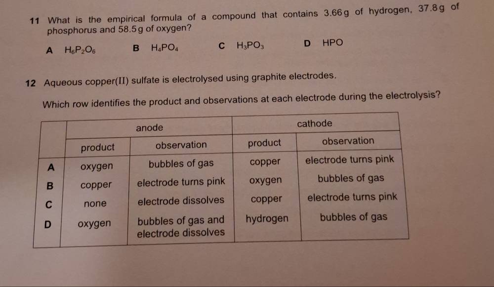 What is the empirical formula of a compound that contains 3.66g of hydrogen, 37.8g of
phosphorus and 58.5g of oxygen?
A H_6P_2O_6 B H_4PO_4 C H_3PO_3 D HPO
12 Aqueous copper(II) sulfate is electrolysed using graphite electrodes.
Which row identifies the product and observations at each electrode during the electrolysis?