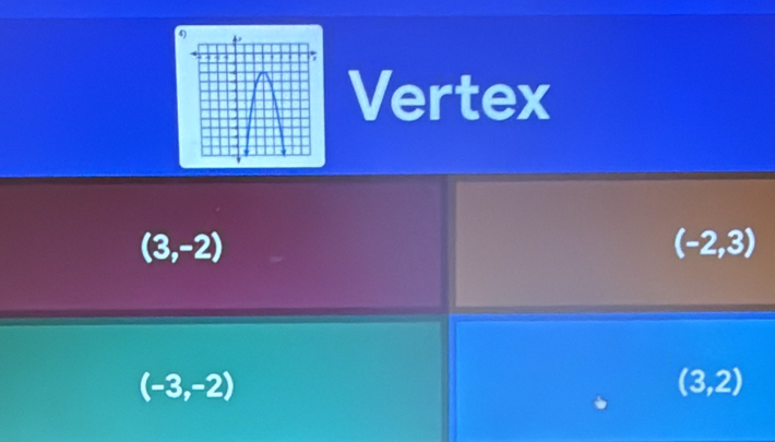 Vertex
(3,-2)
(-2,3)
(-3,-2)
(3,2)