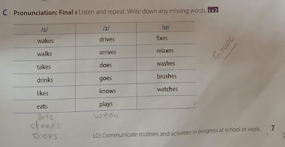 Pronunciation: Final s Listen and repeat. Write down any missing words. 
LO: Communicate routines and activities in progress at school or work. 7