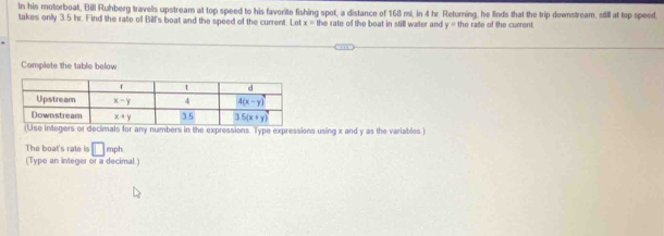 In his motorboat, Bill Ruhberg travels upstream at top speed to his favorite fishing spot, a distance of 168 mi, in 4 hr. Returning, he finds that the trip downstream, still at top speed
takes only 3.5 hr. Find the rate of Bill's boat and the speed of the current. Let x= the rate of the boat in still water and y= the rate of the cuerent.
Complete the table below
(ntegers or decimals for any numbers in the expressions. Type expressions using x and y as the variables.)
The boat's rate is □ mph
(Type an integer or a decimal. )