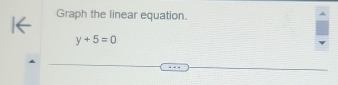 Graph the linear equation.
y+5=0