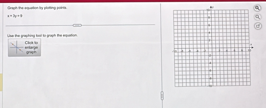 Graph the equation by plotting points. 
Q
x+3y=9
Q 
Use the graphing tool to graph the equation. 
Click to 
enlarge 
graph