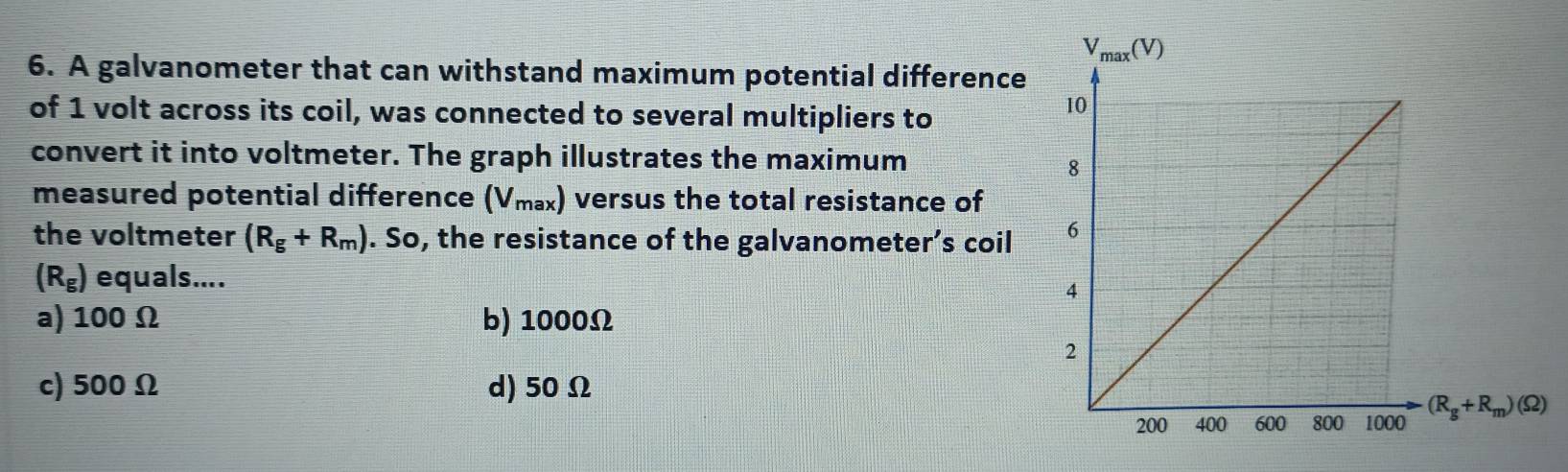 A galvanometer that can withstand maximum potential difference
of 1 volt across its coil, was connected to several multipliers to
convert it into voltmeter. The graph illustrates the maximum
measured potential difference (V_max) versus the total resistance of
the voltmeter (R_g+R_m). So, the resistance of the galvanometer’s coil
(R_g) equals....
a) 100 Ω b) 1000Ω
c) 500 Ω d) 50 Ω
(R_g+R_m)(Omega )