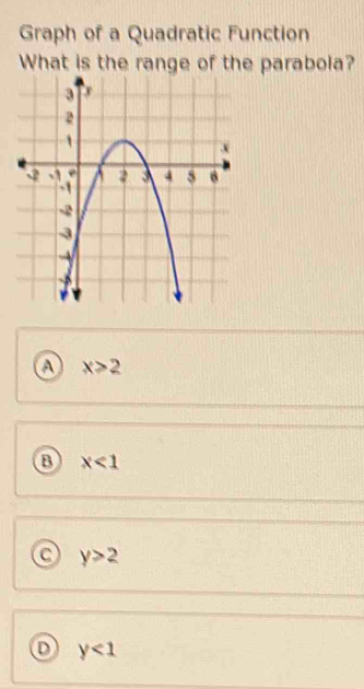 Graph of a Quadratic Function
What is the range of the parabola?
a x>2
a x<1</tex>
y>2
y<1</tex>