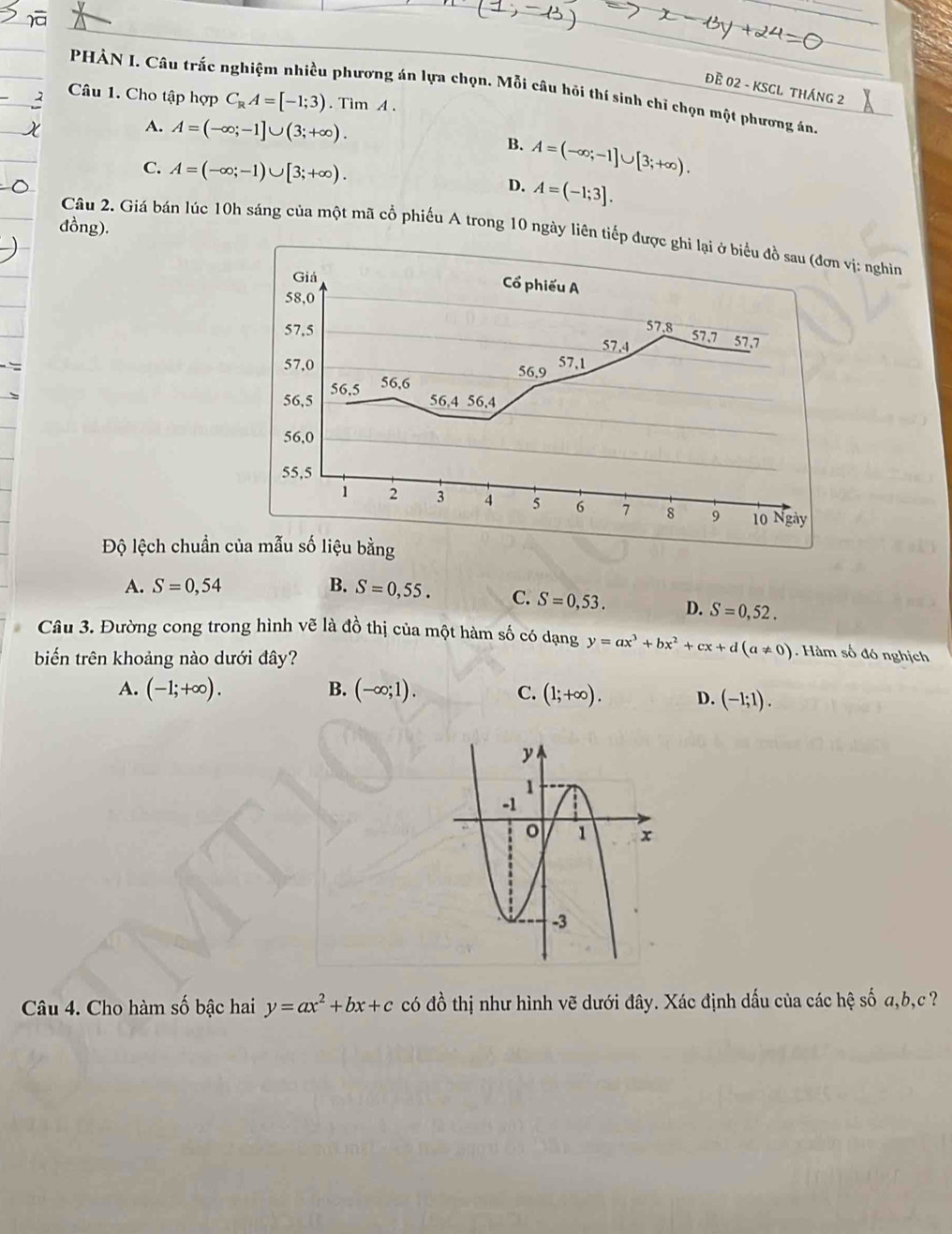 ĐE 02 - KSCL THÁNG 2
PHẢN I. Câu trấc nghiệm nhiều phương án lựa chọn. Mỗi câu hồi thí sinh chỉ chọn một phương án.
Câu 1. Cho tập hợp C_RA=[-1;3). Tìm A .
A. A=(-∈fty ;-1]∪ (3;+∈fty ). B. A=(-∈fty ;-1]∪ [3;+∈fty ).
C. A=(-∈fty ;-1)∪ [3;+∈fty ).
D. A=(-1;3].
đồng).
Câu 2. Giá bán lúc 10h sáng của một mã cổ phiếu A trong 10 ngày liên tiếvị: nghiìn
Độ lệch chuẩn của mẫu số liệu bằng
A. S=0,54 B. S=0,55. C. S=0,53. D. S=0,52.
Câu 3. Đường cong trong hình vẽ là đồ thị của một hàm số có dạng y=ax^3+bx^2+cx+d(a!= 0). Hàm số đó nghịch
biến trên khoảng nào dưới đây?
A. (-1;+∈fty ). B. (-∈fty ;1). C. (1;+∈fty ). D. (-1;1).
Câu 4. Cho hàm số bậc hai y=ax^2+bx+c có đồ thị như hình vẽ dưới đây. Xác định dấu của các hệ số a,b,c ?