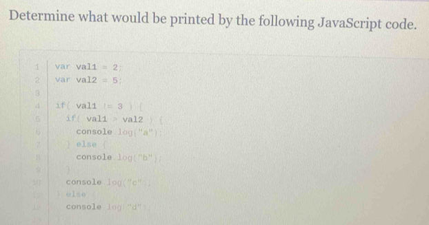 Determine what would be printed by the following JavaScript code.
1 var val1=2
2 var val2=5
3
d if ( val1=3) || 
5 if val1>val2
6 console 100^(^circ)) a'')
7 else
B console 1og(1'b''
10 console 1 OOC'C'O'
else
console log "d"