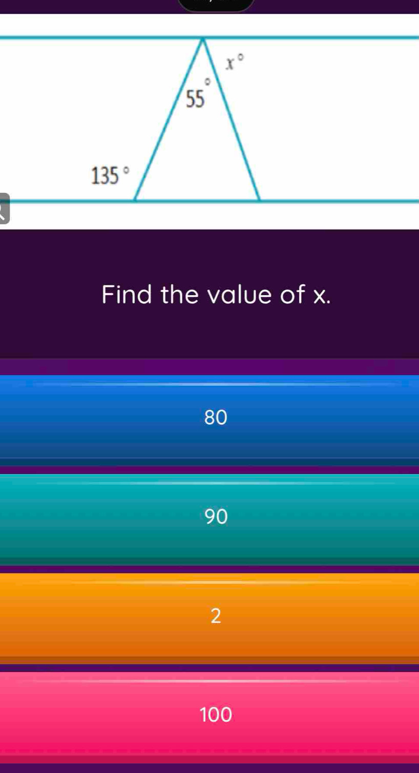 Find the value of x.
80
90
2
100