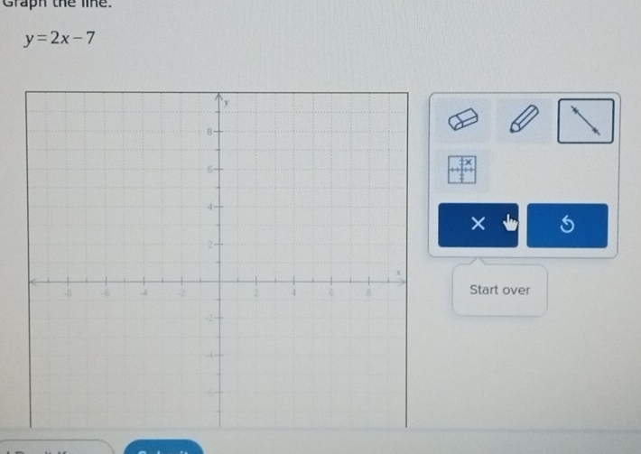 Graph thể line.
y=2x-7
× 
Start over