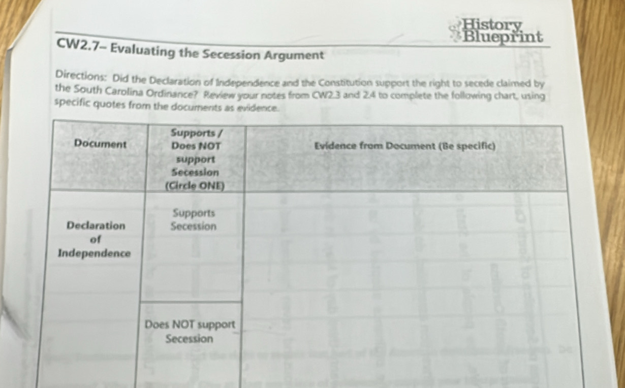 History 
. Blueprint 
CW2.7- Evaluating the Secession Argument 
Directions: Did the Declaration of Independence and the Constitution support the right to secede claimed by 
the South Carolina Ordinance? Review your notes from CW2.3 and 2.4 to complete the following chart, using 
specific quotes from the documents as evidence.