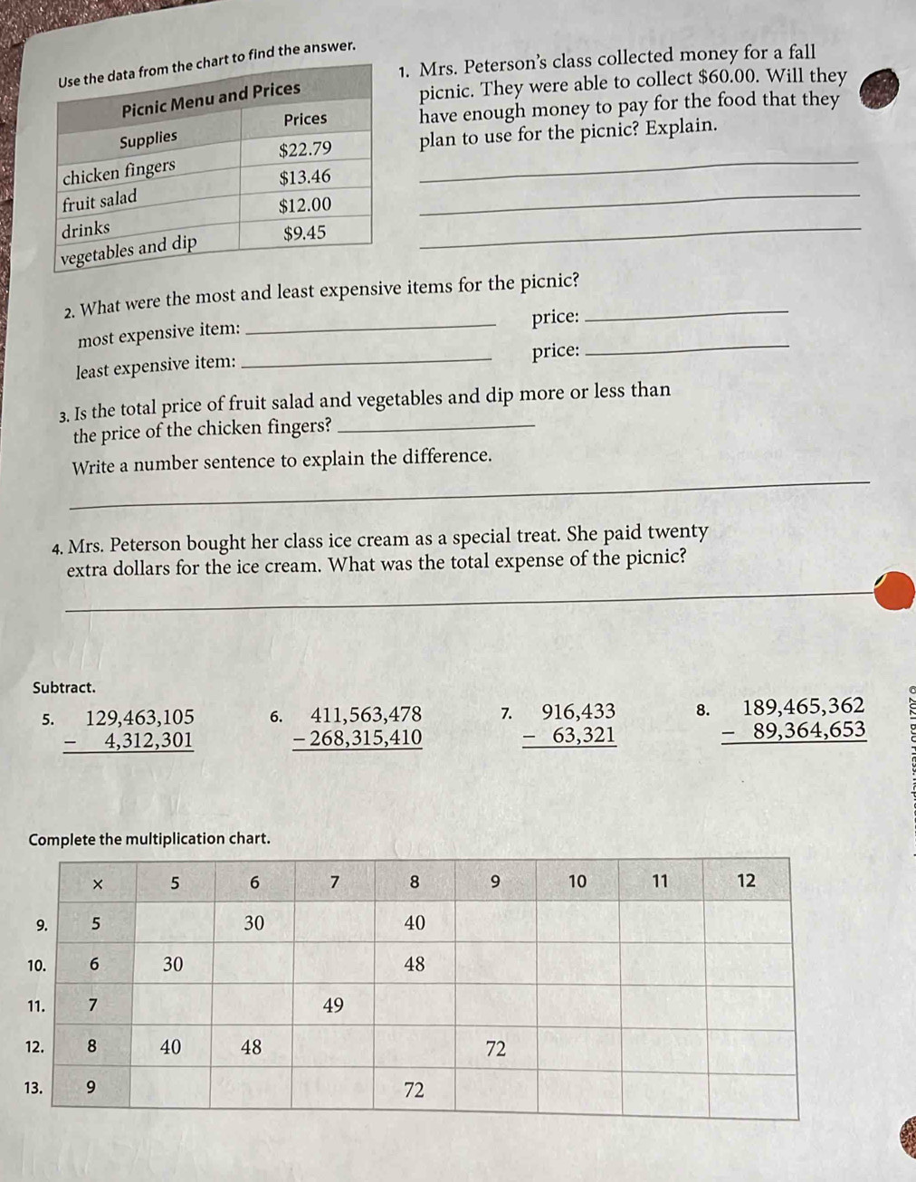 Mrs. Peterson’s class collected money for a fall
find the answer.
picnic. They were able to collect $60.00. Will they
have enough money to pay for the food that they
_
plan to use for the picnic? Explain.
_
_
2. What were the most and least expensive items for the picnic?_
_price:
most expensive item:
least expensive item: _price:
_
3. Is the total price of fruit salad and vegetables and dip more or less than
the price of the chicken fingers?_
_
Write a number sentence to explain the difference.
4. Mrs. Peterson bought her class ice cream as a special treat. She paid twenty
extra dollars for the ice cream. What was the total expense of the picnic?
_
_
_
Subtract.
5. beginarrayr 129,463,105 -4,312,301 hline endarray beginarrayr 411,563,478 -268,315,410 hline endarray beginarrayr 916,433 -63,321 hline endarray beginarrayr 189,465,362 -89,364,653 hline endarray
6.
7.
8.
Complete the multiplication chart.