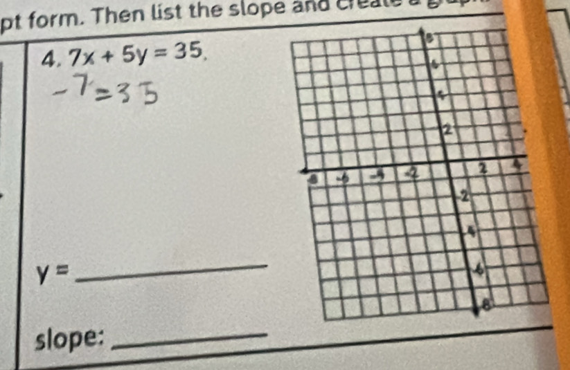 pt form. Then list the slope and creale a g 
4. 7x+5y=35
y=
_ 
slope:_