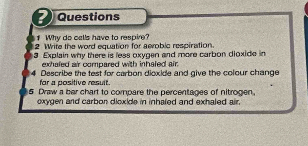 ? Questions 
1 Why do cells have to respire? 
2 Write the word equation for aerobic respiration. 
3 Explain why there is less oxygen and more carbon dioxide in 
exhaled air compared with inhaled air. 
4 Describe the test for carbon dioxide and give the colour change 
for a positive result. 
5 Draw a bar chart to compare the percentages of nitrogen, 
oxygen and carbon dioxide in inhaled and exhaled air.