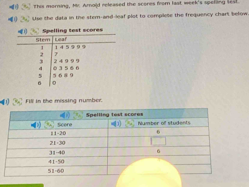 This morning, Mr. Arnold released the scores from last week's spelling test.
Use the data in the stem-and-leaf plot to complete the frequency chart below
D Fill in the missing number.