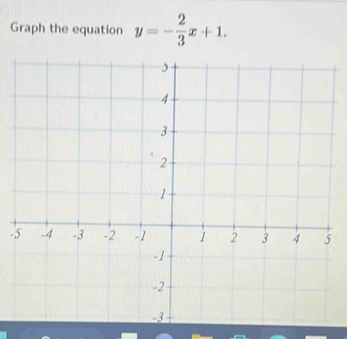 Graph the equation y=- 2/3 x+1. 
-