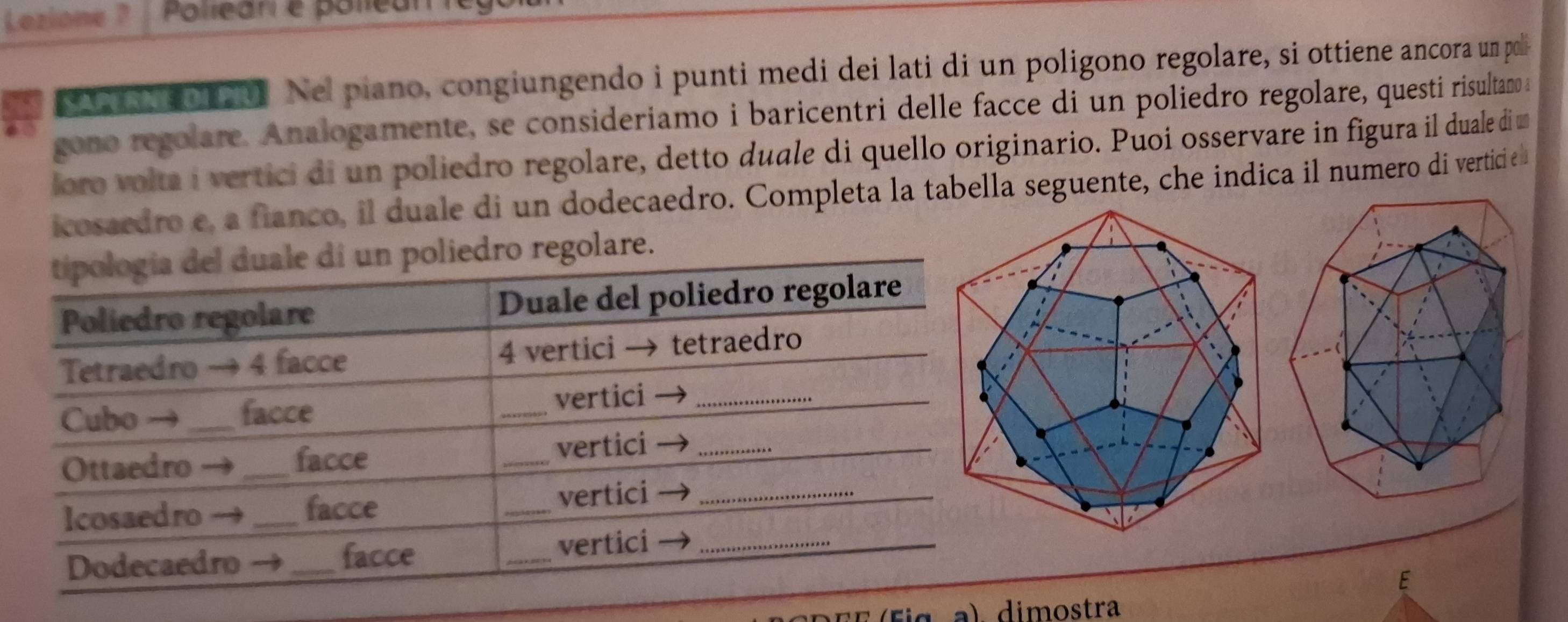 Lezione ? Pollear e políea 
NAPESNE DL PU. Nel piano, congiungendo i punti medi dei lati di un poligono regolare, si ottiene ancora un poli 
gono regolare. Analogamente, se consideriamo i baricentri delle facce di un poliedro regolare, questi risultano a 
šoro volta i vertici di un poliedro regolare, detto duale di quello originario. Puoi osservare in figura il duale di w 
kosaedro e, a fianco, il duale di un dodecaedro. Completa la tabella seguente, che indica il numero di verticie 
are. 
E 
a). dimostra