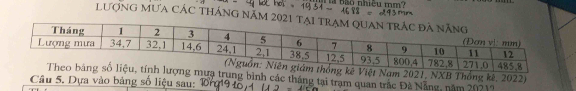 là bào nhiêu mm? 
hot 31 - 16 88 = 2935 
lượnG MUA CÁC thÁnG năm 2021 
ống kê Việt Nam 2021, NXB Thống kê, 2022) 
lượng mựa trung bình các tháng tại trạm quan trắc Đà Nẵng, năm 2021 
Câu 5. Dựa vào bảng số liệu sau: