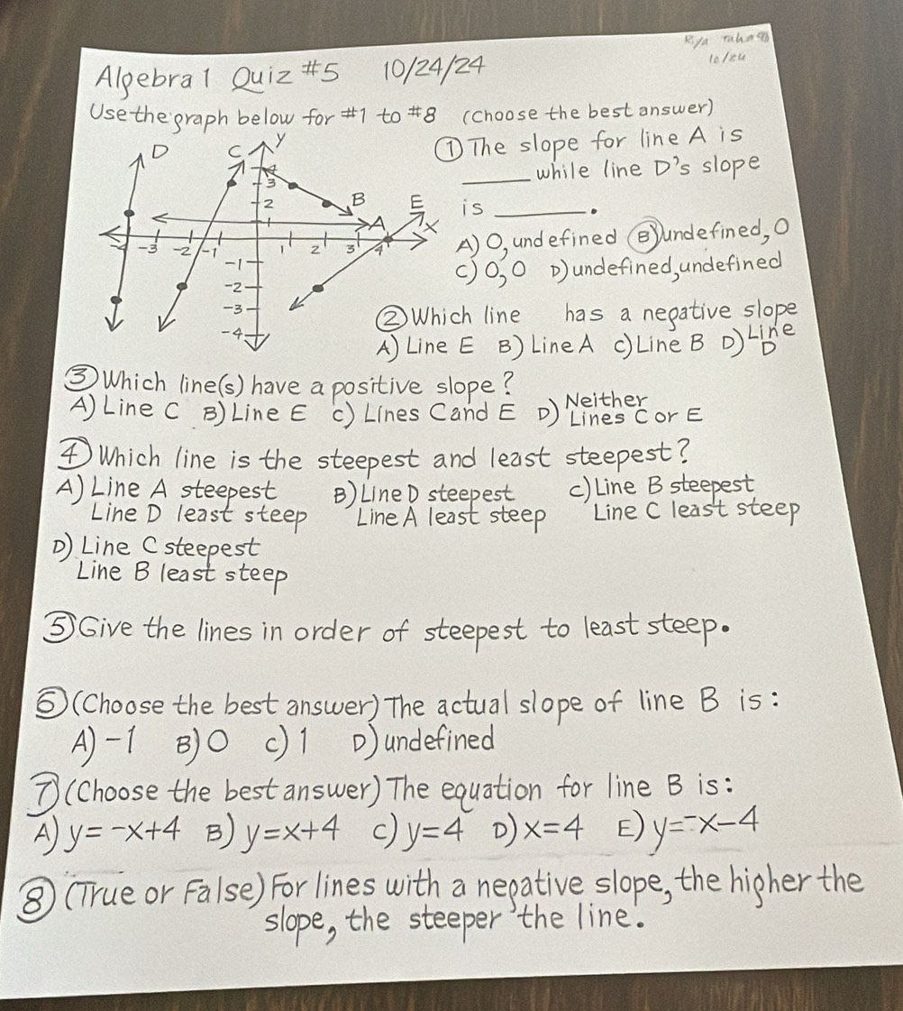 y= -x+4 y=x+4 y=4 x=4 y=-x