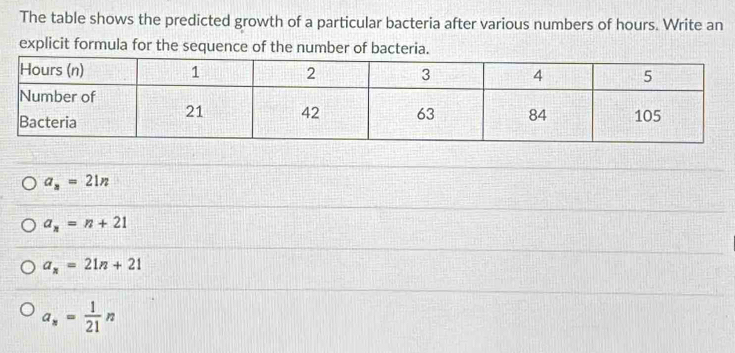 The table shows the predicted growth of a particular bacteria after various numbers of hours. Write an
explicit formula for the sequence of the number of bacteria.
a_n=21n
a_n=n+21
a_n=21n+21
a_n= 1/21 n