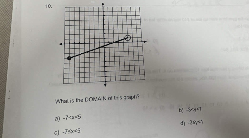 What is the DOMAIN of this graph?
b) -3
a) -7
d) -3≤ y<1</tex>
c) -7≤ x<5</tex>