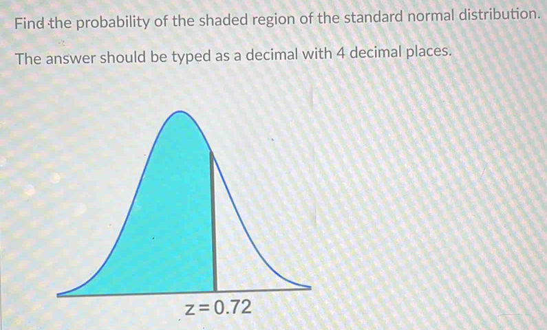 Find the probability of the shaded region of the standard normal distribution.
The answer should be typed as a decimal with 4 decimal places.