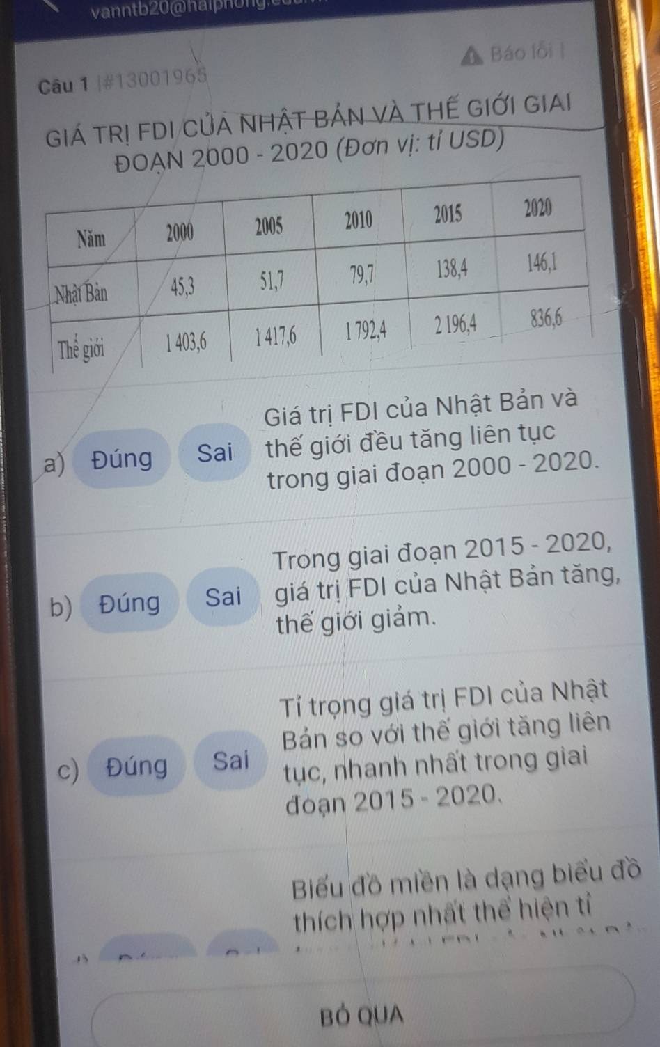 vannt b20@hal hon 
Báo lỗi | 
Câu 1 |#13001965 
Giá TRị FDI CủA NHậT BẢN Và THế Giới GIaI 
ĐOAN 2000 - 2020 (Đơn vị: tỉ USD) 
Giá trị FDI của Nhật Bản và 
a) Đúng Sai thế giới đều tăng liên tục 
trong giai đoạn 2000 - 2020. 
Trong giai đoạn 2015 - 2020, 
b) Đúng Sai giá trị FDI của Nhật Bản tăng, 
thế giới giảm. 
Tỉ trọng giá trị FDI của Nhật 
Bán so với thế giới tăng liên 
c) Đúng Sai tục, nhanh nhất trong giai 
đoạn 2015 - 2020. 
Biểu đồ miền là dạng biểu đồ 
thích hợp nhất thể hiện tỉ 
Bỏ QUA