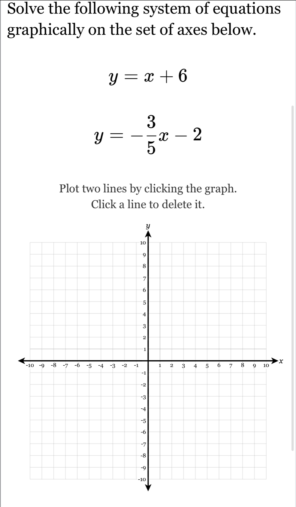 Solve the following system of equations
graphically on the set of axes below.
y=x+6
y=- 3/5 x-2
Plot two lines by clicking the graph.
Click a line to delete it.
x