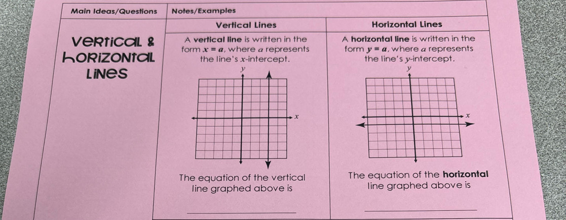 Main Ideas/Questions Notes/Examples 
Vertical Lines Horizontal Lines 
A vertical line is written in the A horizontal line is written in the 
VeRtical & form x=a , where a represent form y=a , where a represents 
hoRizontal the line's x-intercept. the line's y-intercept. 
Lines 
The equation of the vertical The equation of the horizontal 
line graphed above is line graphed above is 
_ 
_