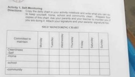 Activity 1. Self-Monitoring 
Directions: Copy the daily chart in your activity notebook and wite what you can ss 
to keep yourself, home, school and community cleen Presen t 
copies of this chart. Ask your parents and your teacher to montor you 
you are doing it. Attach your signature and your parents signature too 
SELF MONITORÍNG CHART