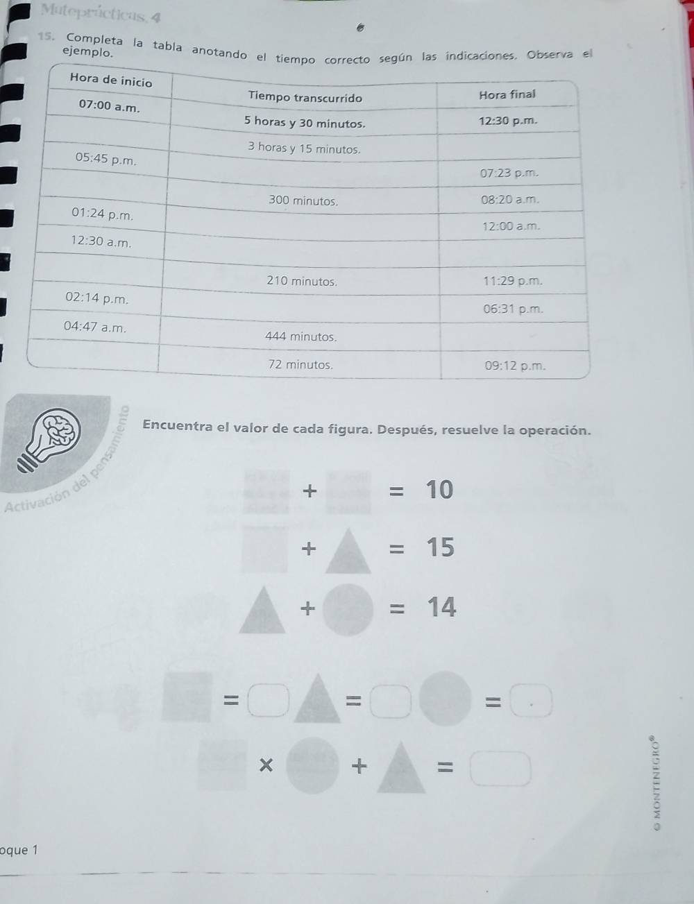 Muteprácticas, 4
15. Completa la tabla anotando es indicaciones. Observa el
ejemplo.
Encuentra el valor de cada figura. Después, resuelve la operación.
Ectivación del persar
□ +□ =10
□ +□ =15
△ +□ =14
□ =□ △ =□ bigcirc =□
□ * □ +△ =□

oque 1