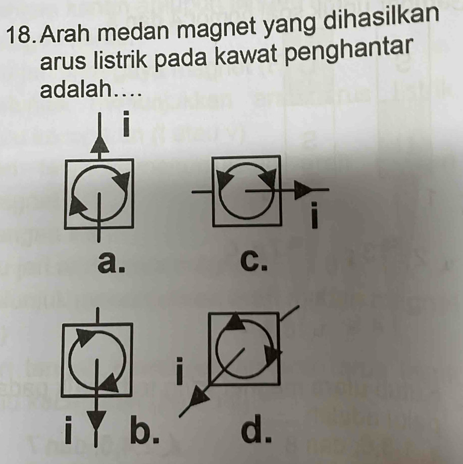 Arah medan magnet yang dihasilkan 
arus listrik pada kawat penghantar 
adalah.... 
a. 
C. 
b.